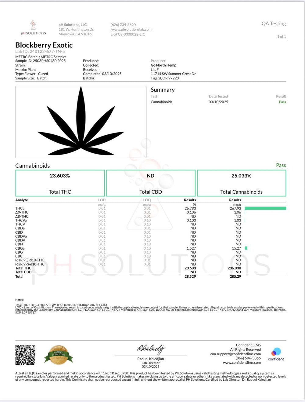 I Am Hemp Inc Exotic THCa pre-roll with flower showing a packed, cylindrical hemp joint on a white background.