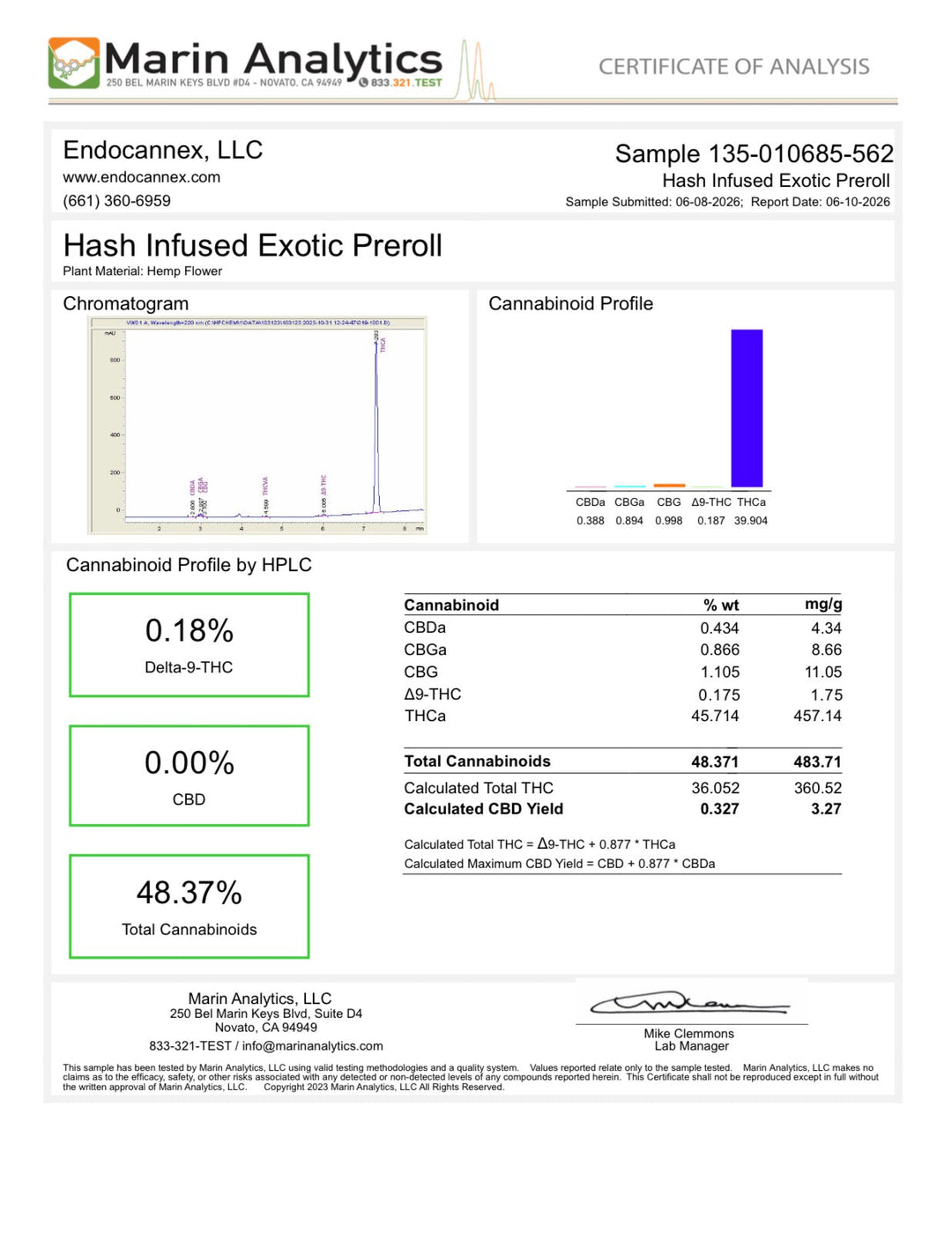 Boutique 1.5G Hash Infused Exotic THCa Preroll|48.37%