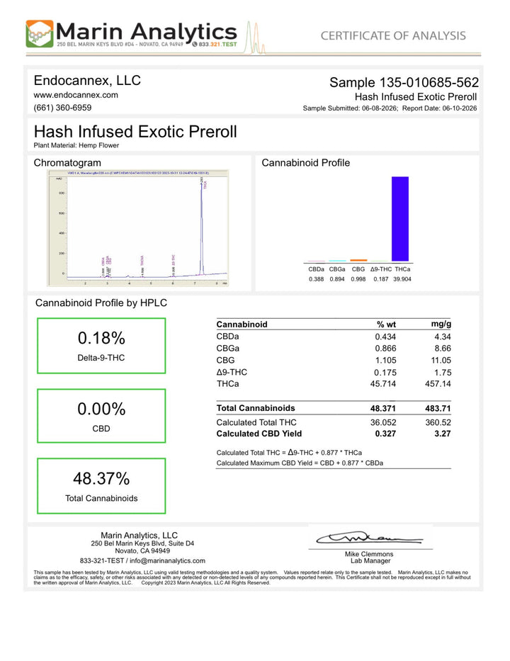 Boutique 1.5G Hash Infused Exotic THCa Preroll|48.37%
