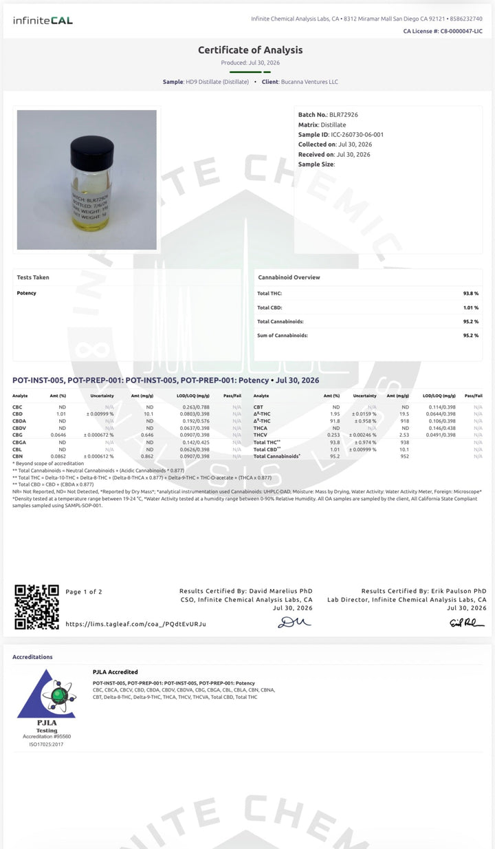 2 Gram 87.6% THCa Distillate ALL-In-One
