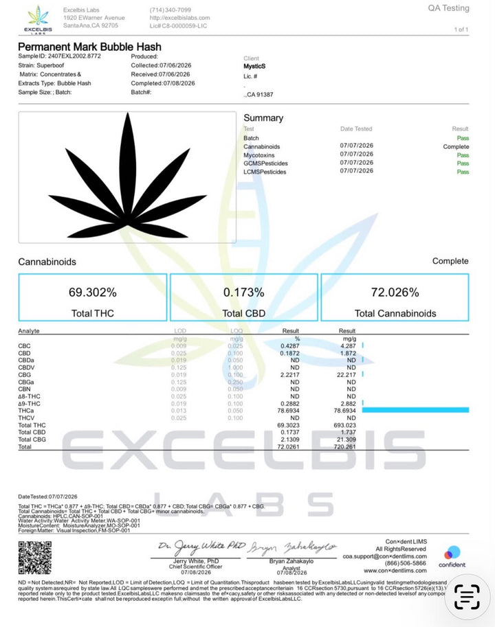 THCa Bubble Hash | 67.4%