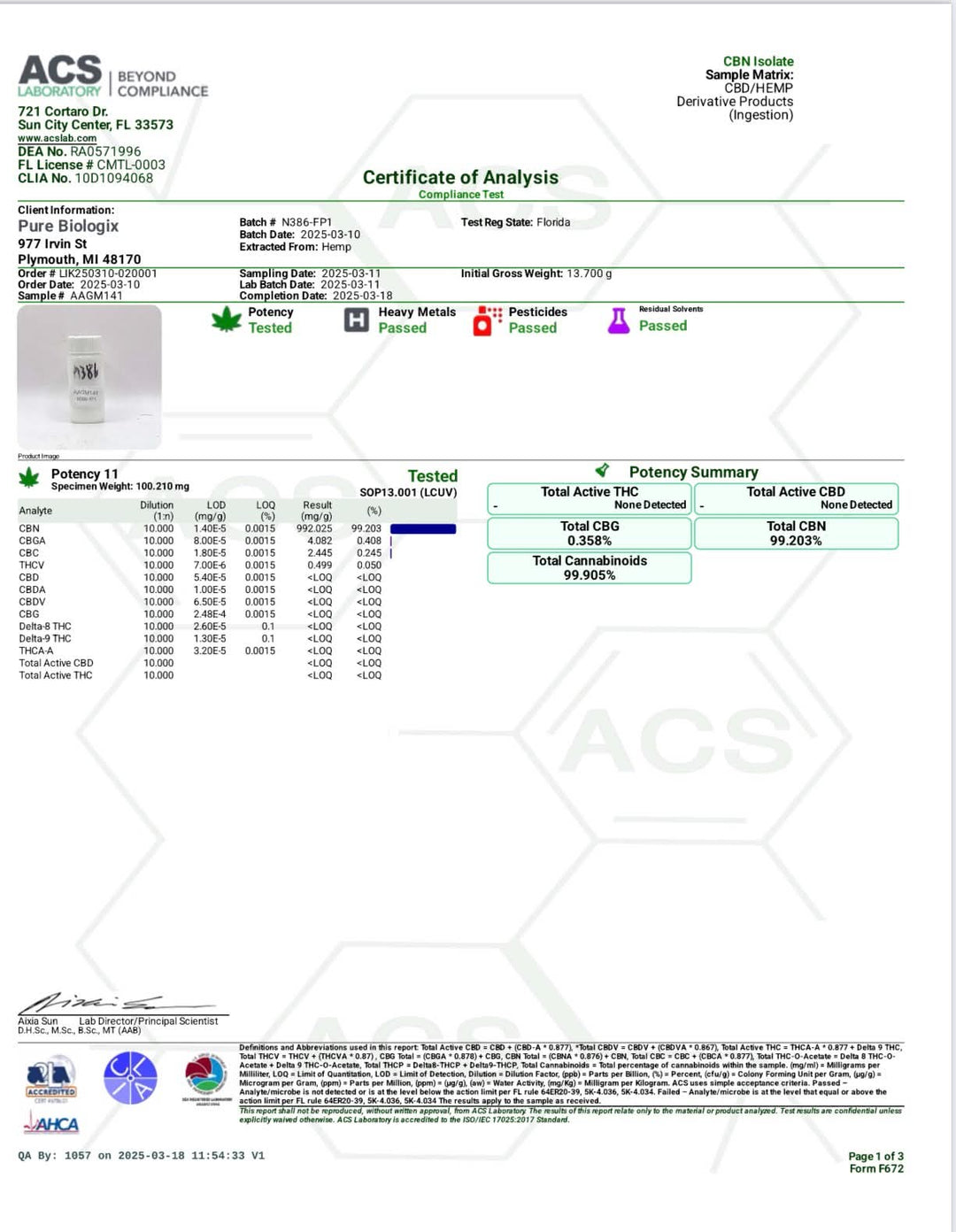 CBG Distillate