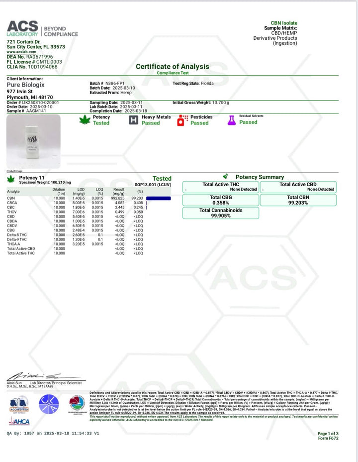 CBG Distillate