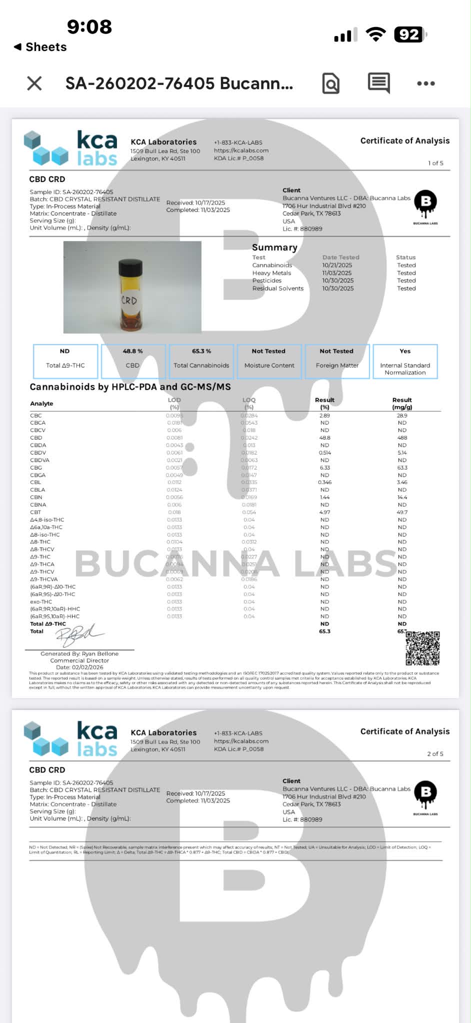 CBD Distillate(Crystal Resistant Distillate) Liters