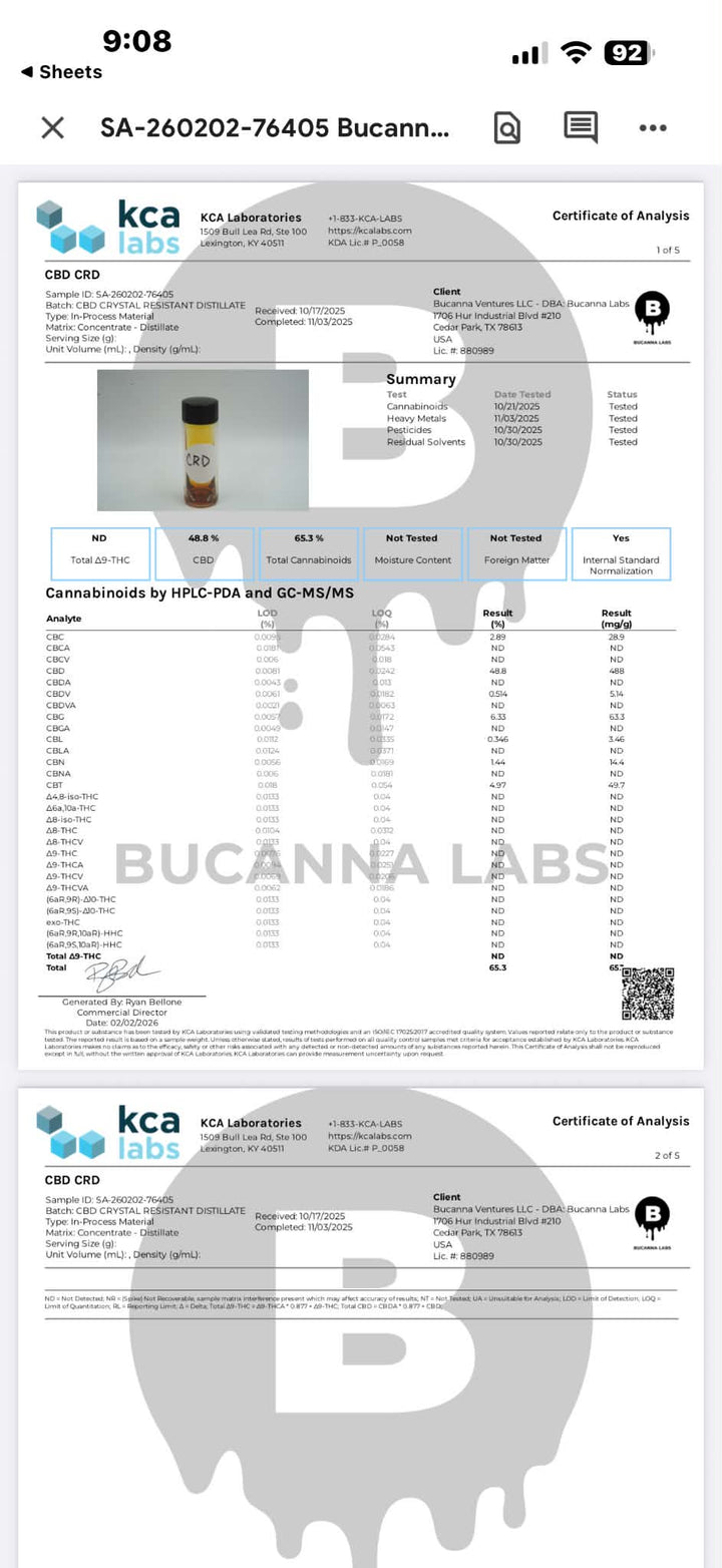 CBD Distillate(Crystal Resistant Distillate) Liters